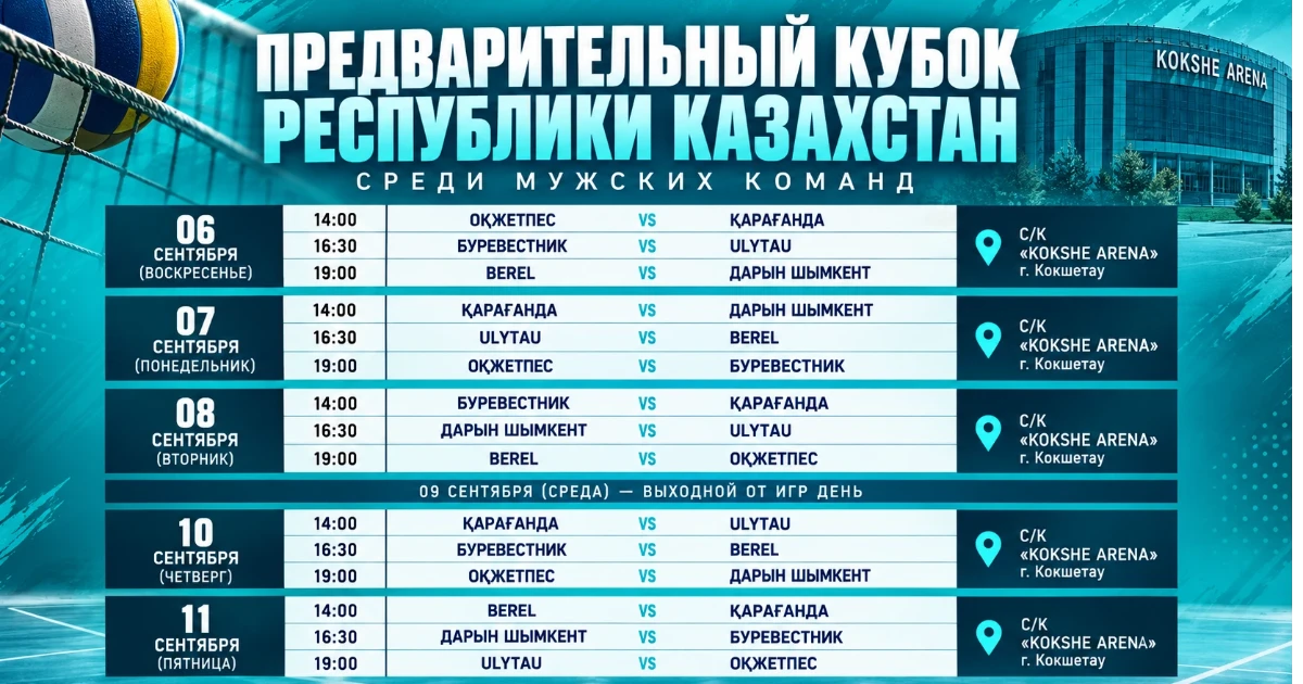 Кубок РК: Предварительный этап