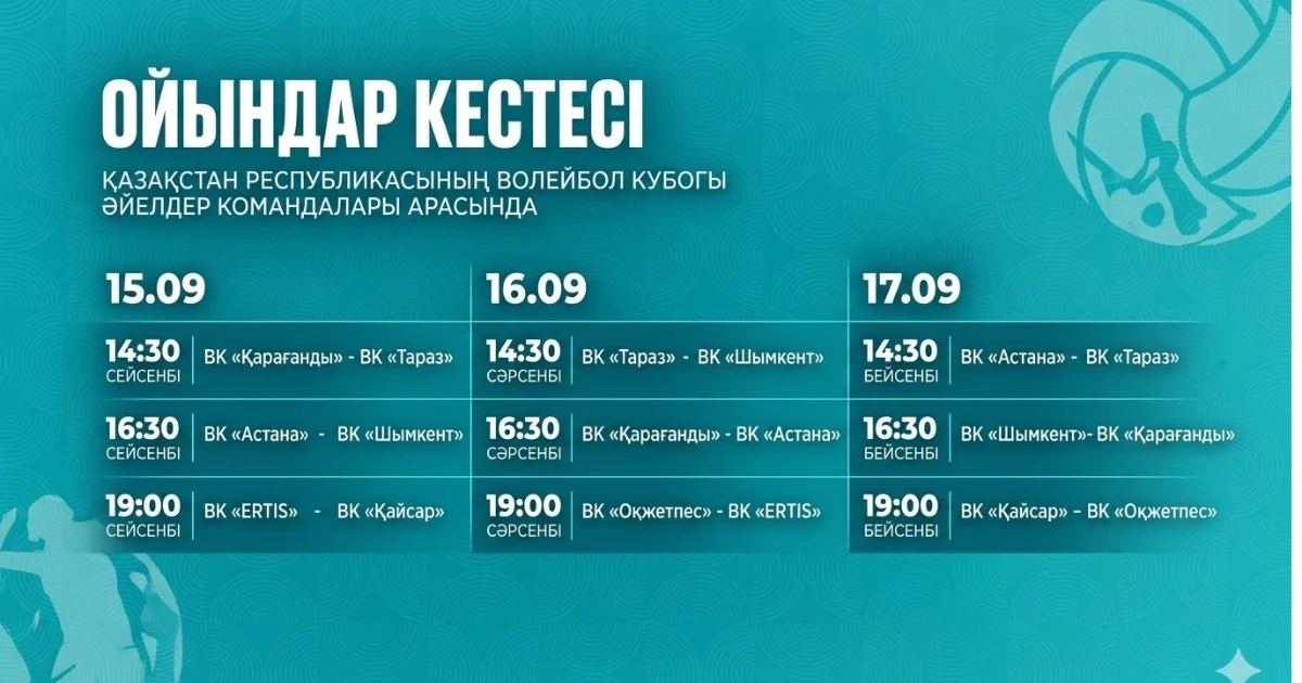 Алғашқы үш күннің ойындар кестес