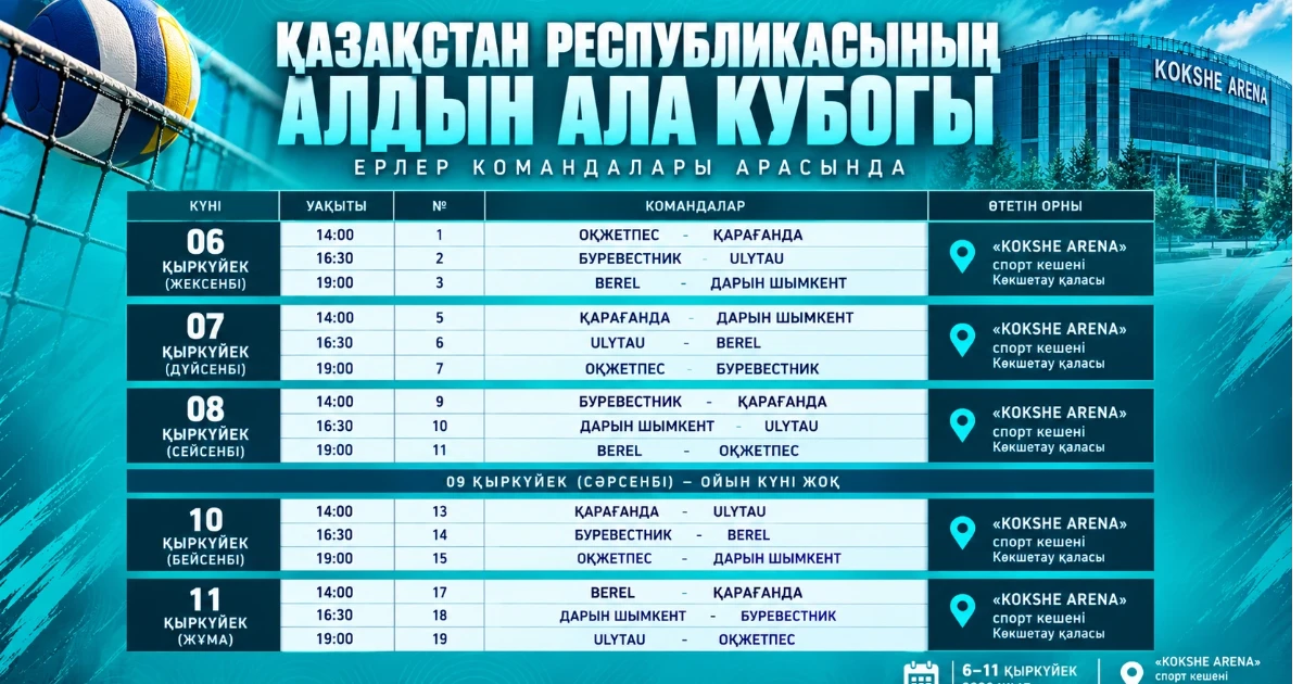 Kazakhstan Cup: Preliminary Stage