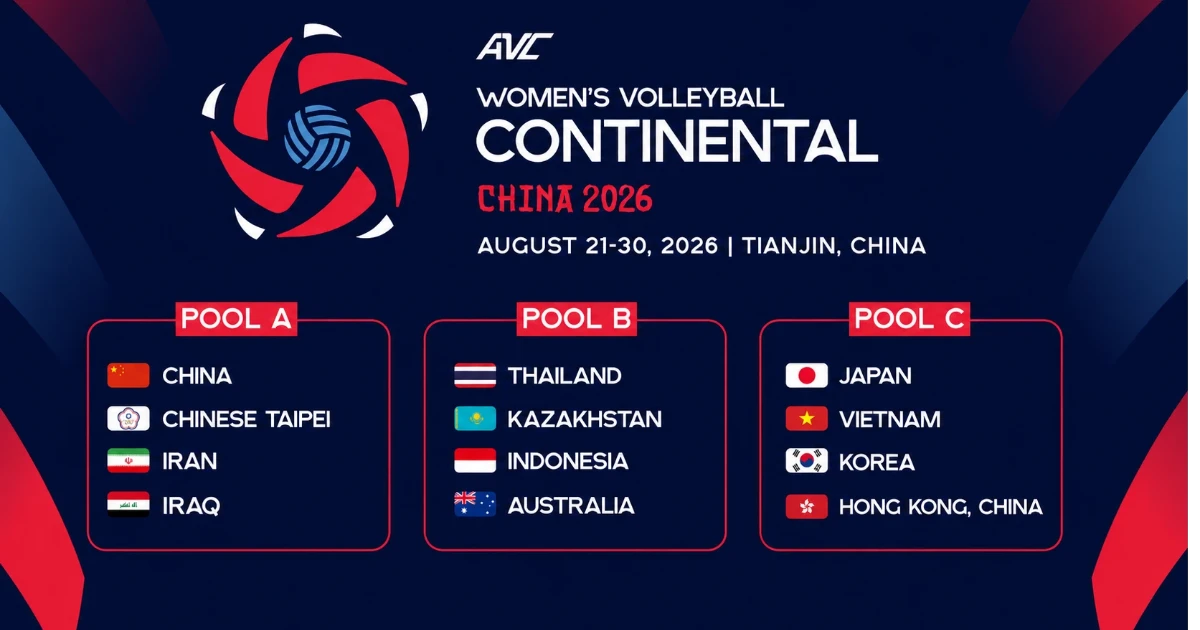 Kazakhstan Opponents for the Continental Championship Confirmed!