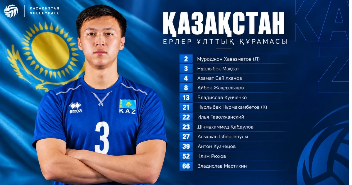 Казахстан на Азиатских играх Айти-Нагоя-2026