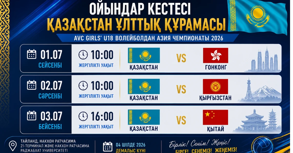 AVC U18 қыздар чемпионаты 2026
