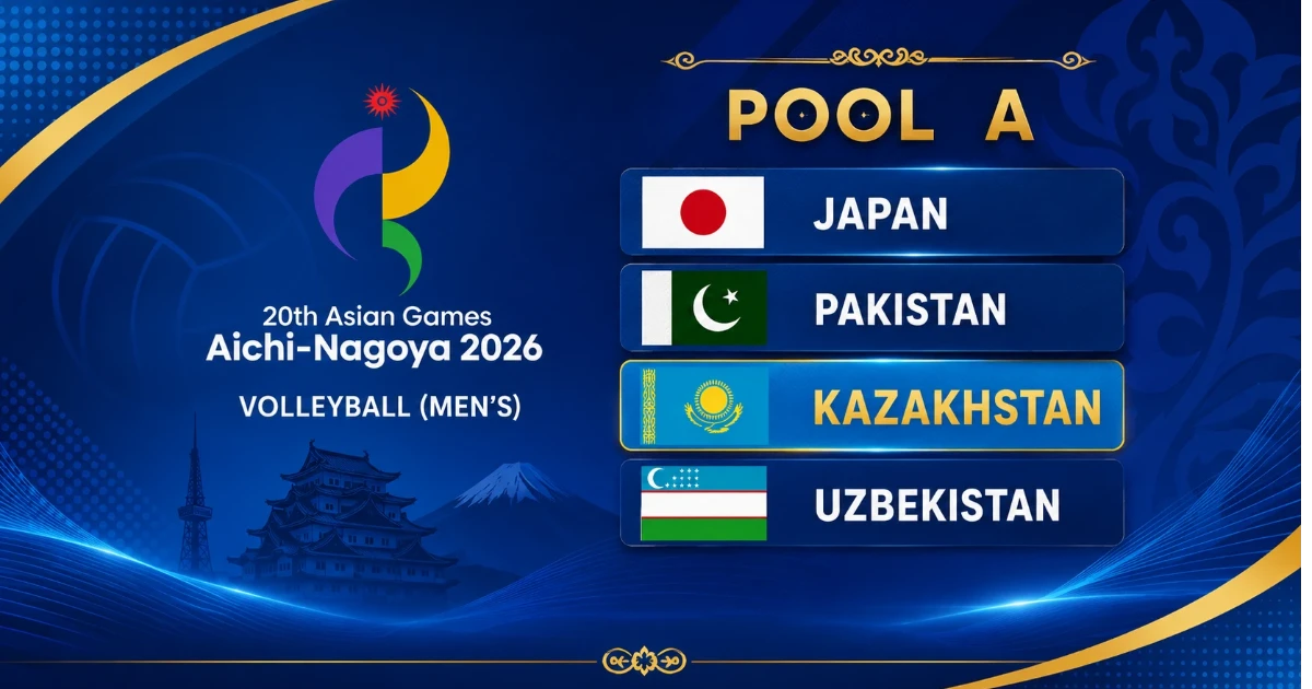 Kazakhstan Learns Its Opponents for the Asian Games