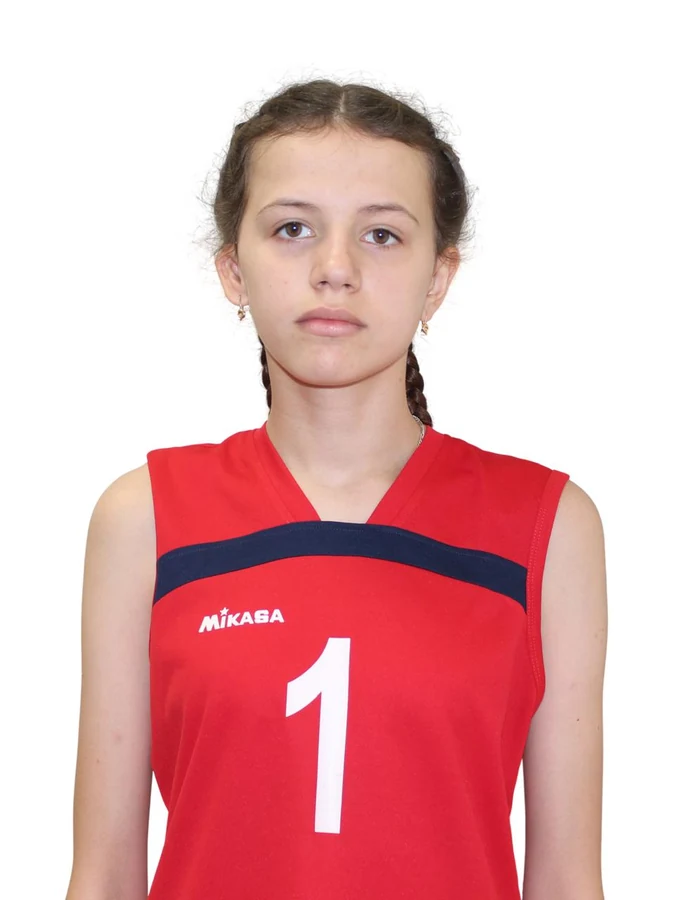 Сергеева Каролина