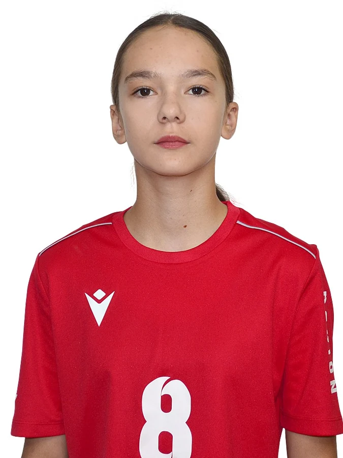 Ким Полина Вячеславовна