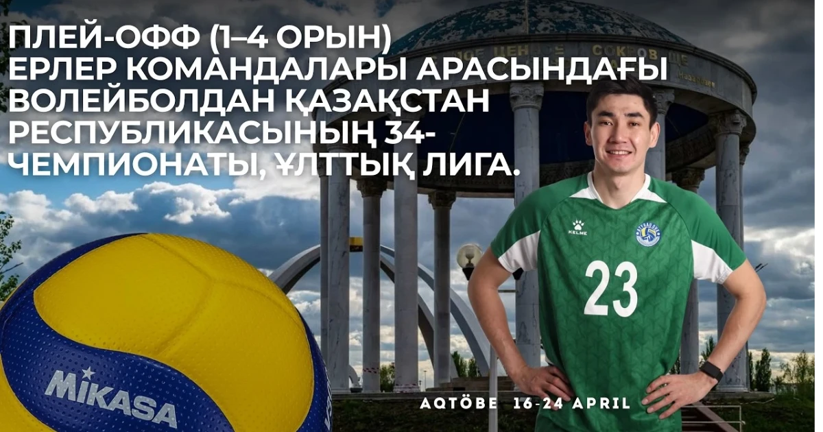 «Жетісу» – «Ақтөбе»: XXXIV Қазақстан чемпионатының Ұлттық лигасындағы ерлер арасындағы плей-офф ойындарының бейнешолуы
