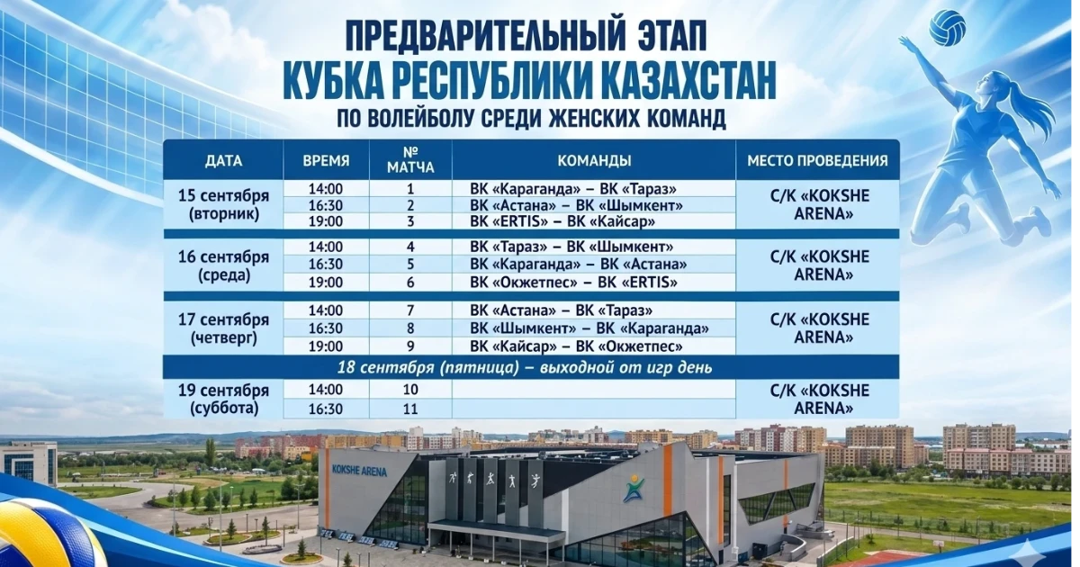 Караганда - Тараз | Предварительный Кубок Республики Казахстан среди женских команд |г. Кокшетау