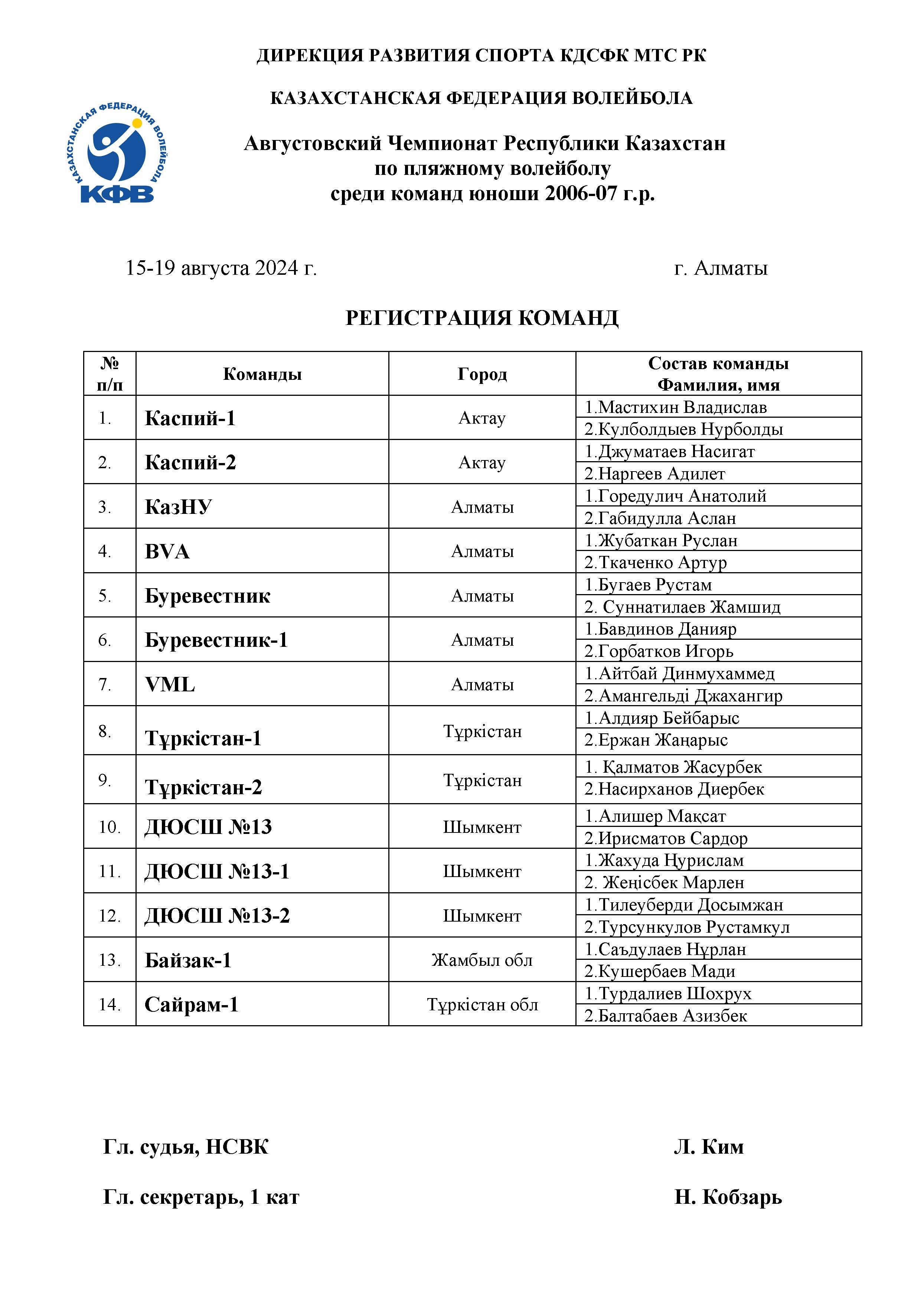 7. Регистрация 2006-07.jpg