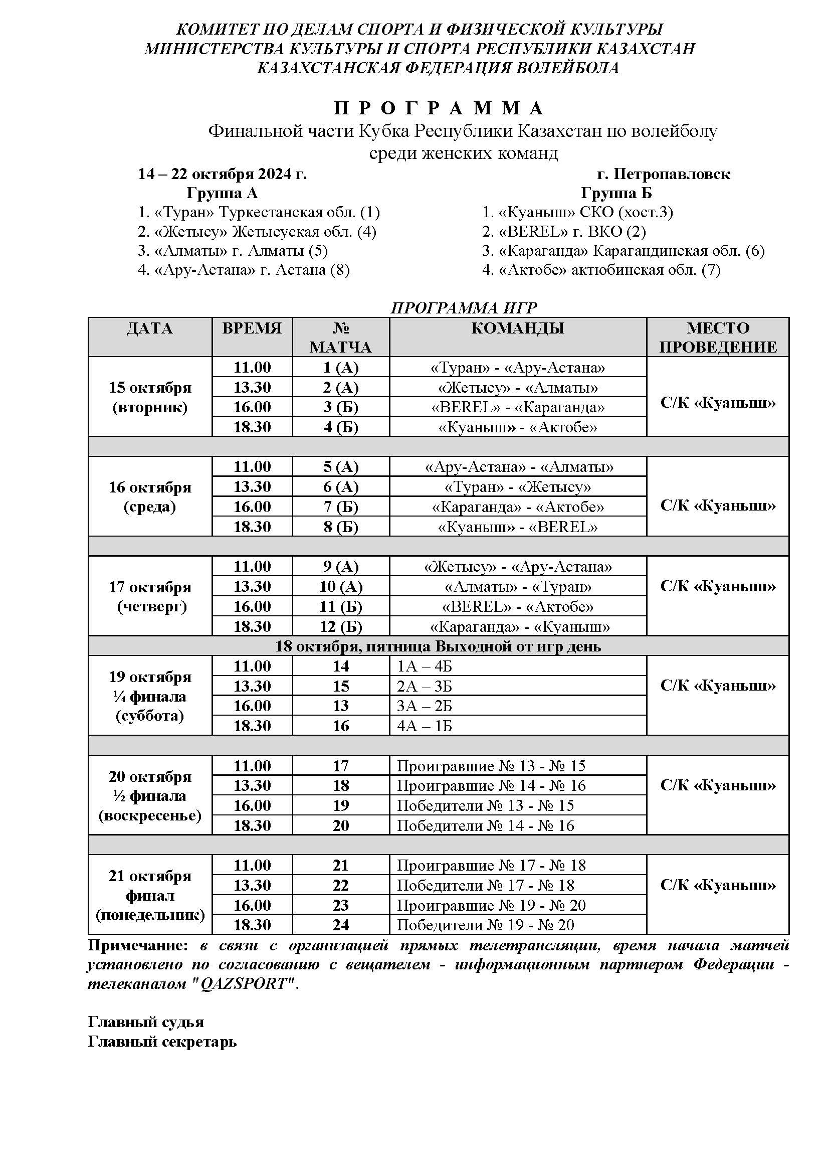 Программа игр Финал Кубка женщины 2024 г. Петропавловск.jpg