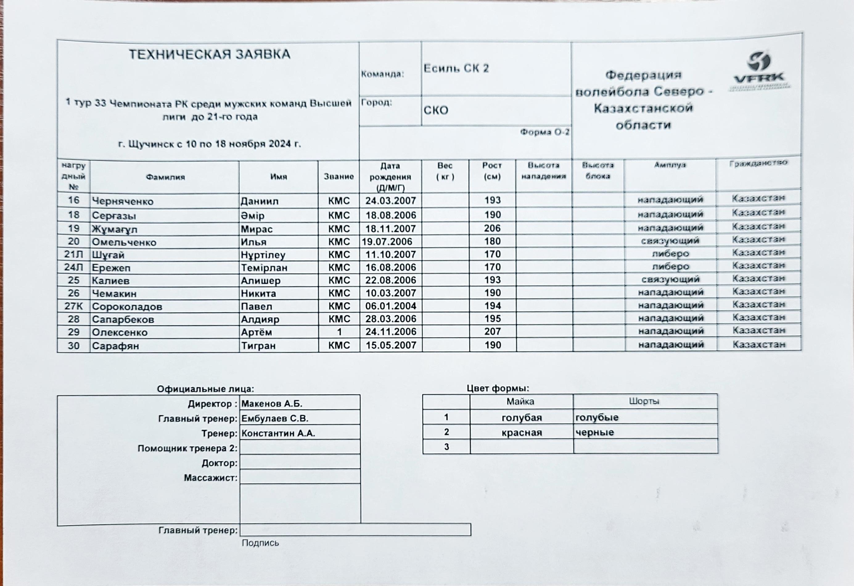 есиль ск2.jpg