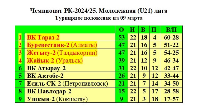 табл.jpg