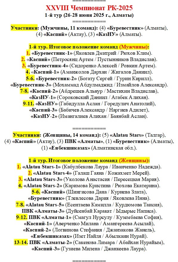 итоог.jpg