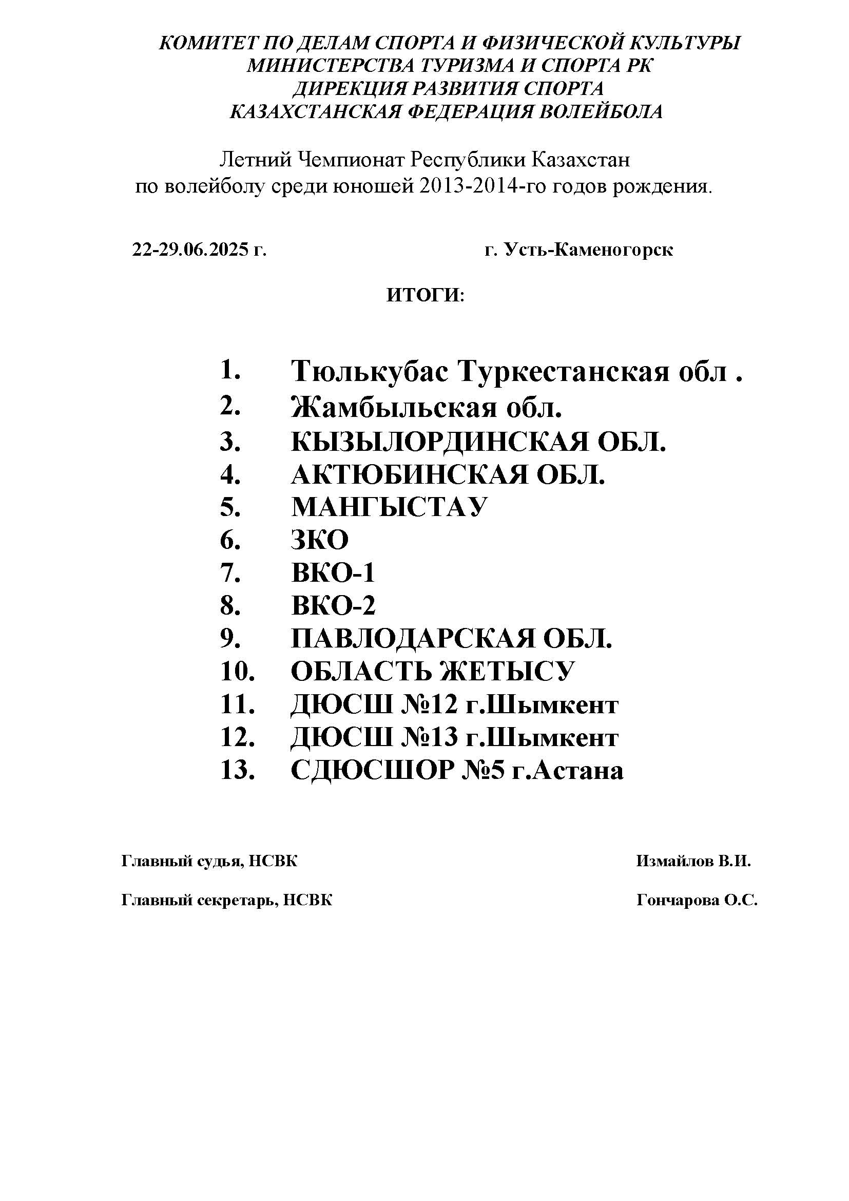 Юноши 2013-14.jpg